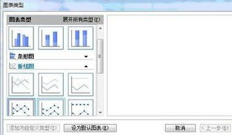 WPS如何绘制折线图 WPS绘制折线图的具体操作