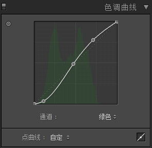 ps童话风格色调调色教程