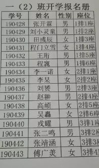 那些被父母取了 中二 名字的小孩,长大后怎么样了