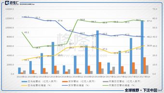 做空 买入 时间。做空后买入时间有无最后期限，那些做空后不得不高价买入是为什么啊。再等等不行吗？