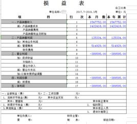 A公司以投资方式把账目转给B公司 B公司怎么做账 