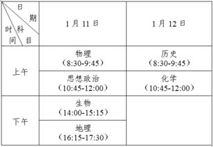 提醒丨江苏省2020高中学业水平测试及合格性测试时间已定