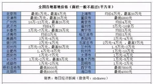 中国牛王 被调查 7头牛起家狂赚百亿,孙子横死在以他名命名的大街上