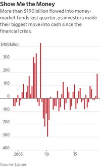 为什么派现金送股股票会涨