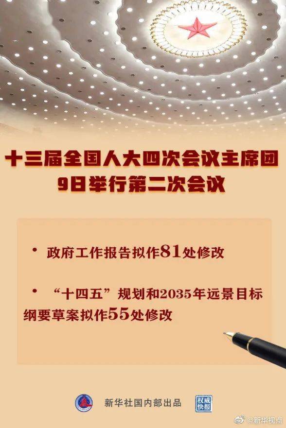 数说两会 收到473件议案,81 55处拟修改