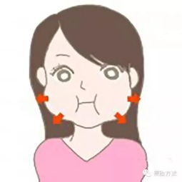 为什么女生脸上容易长肉肉 教你最快瘦脸方法