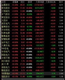 中国核电股票：核电概念股有哪些