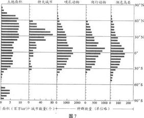 数量与数目有什么区别（语文题中）