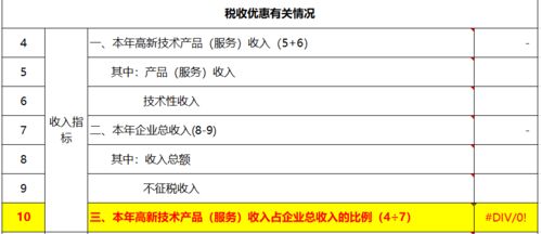 减半征收的的高新企业企业所得税申报表的填写？