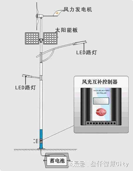 浙江灯具照明结构设计,照明设计师的职业要求