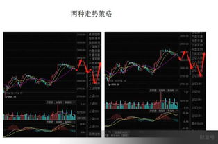 7月27日股市为什么暴跌