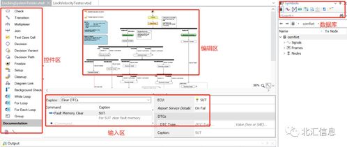 带你走进vTESTstudio 7.0 学习多种编辑测试用例的方法