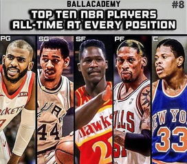美媒排出10套NBA历史巨星阵容,哪一套最强 最后一组简直欺负人