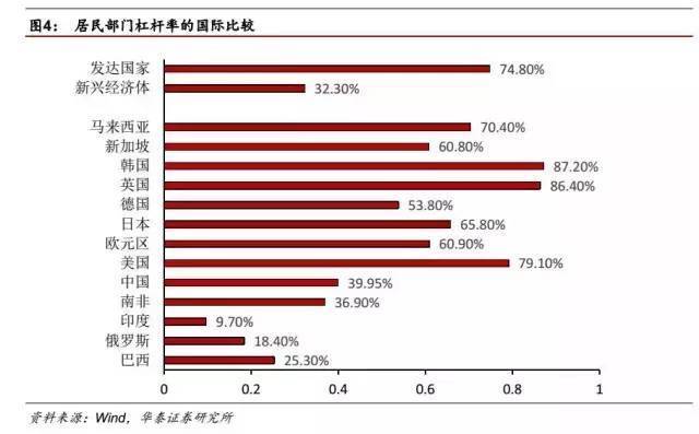 近几天华泰证券公司股民帐户里的资金为什么不能转出?