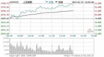 东方证券怎么样?选证券公司要从哪些方面考虑呢