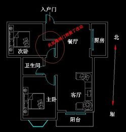 关于装修格局 门向 风水的问题请教大师,帮忙看看我对房屋格局的改动是否合理 