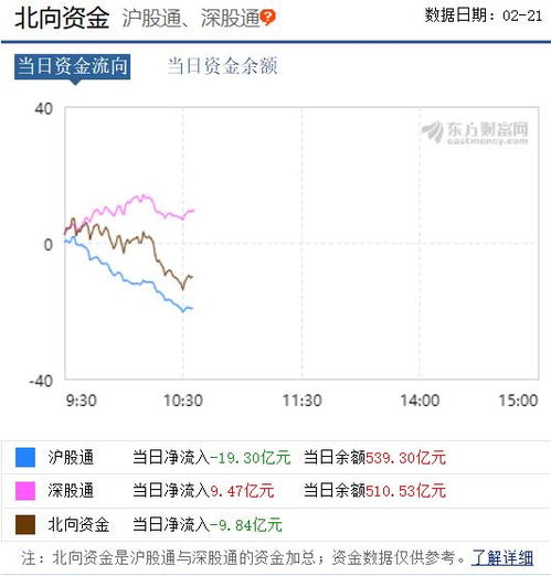 玩同花顺时，是“4张K+1张J”大，还是“3张Q+1对J”大