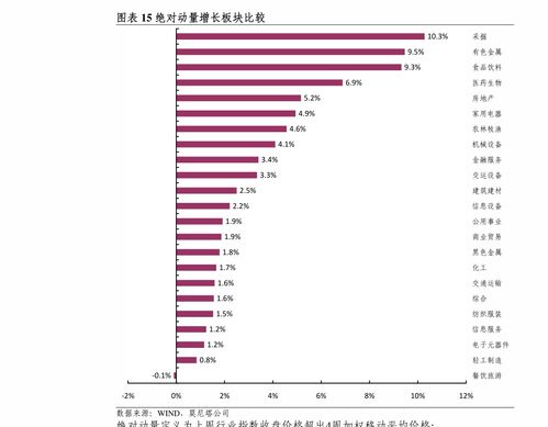 海通基金850011多长时间分红