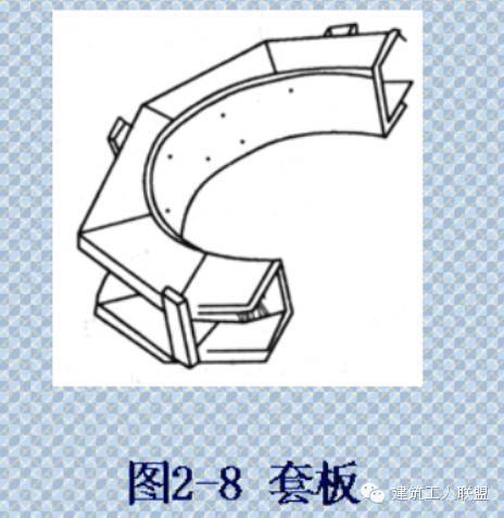 内外墙 抹灰工程的标准做法 