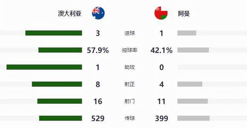 今年世界杯12强排名榜（今年世界杯12强排名榜*） 第1张