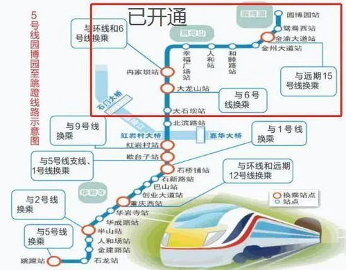 轨道出行 来自重庆轨道5号线的自我介绍,附上沿线景点攻略