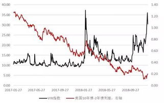 节后股指会大幅反弹吗?