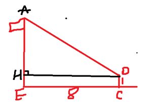 学过 勾股定理 后,八年级某班数学兴趣小组来到操场上测量旗杆AB的高度.小华测得从旗杆顶端垂直挂下 