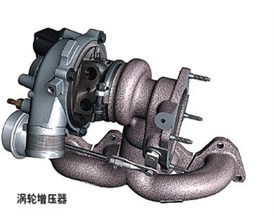 汽车改装涡轮增压器有用吗