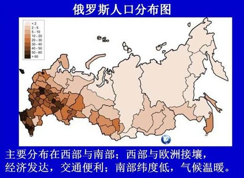 西边被各种围堵,俄罗斯为何不去发展潜力无限大的远东