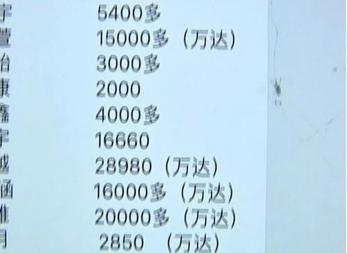 镇江某培训机构 校长 跑路 欠30多名镇江家长的20多万 