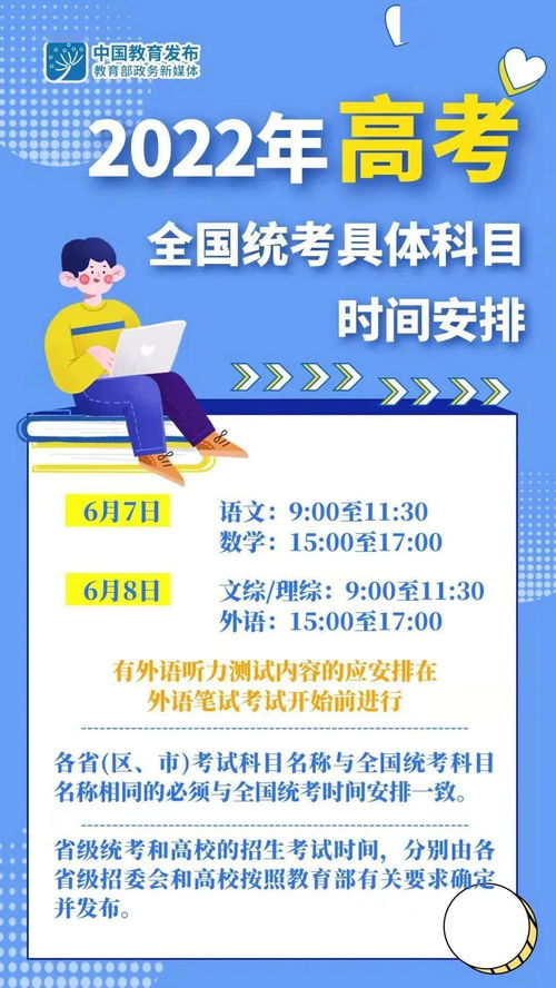 2022年广东高考中山大学录取分数线,2022广东各院校投档线及排位(图1)