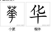 这些字翻译成现代汉字分别是什么 