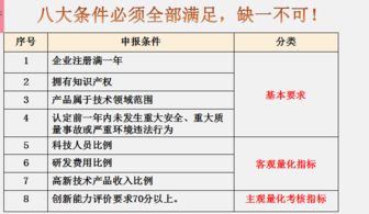 股东赠与现金如何进行企业所得税处理