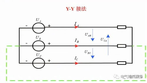 相电压和线电压区别  第2张