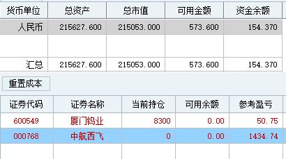 二十万娱乐帐号重新开始 2021.12.02 