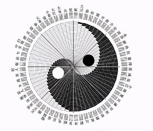 易经 管住嘴,积口德 ,四种话不能说,说了影响佛报