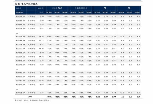 公办低分二本，四川省二本录取时间