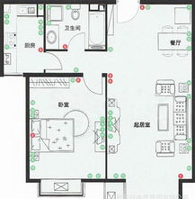 全屋开关插座灯具布局设计,8张设计师手绘图,详解全屋装修开关插座布局,太实用了!