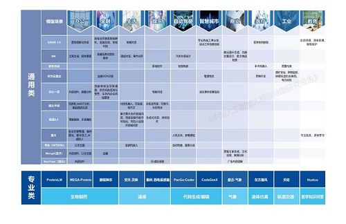 韶关智能算力产业发展助推高质量