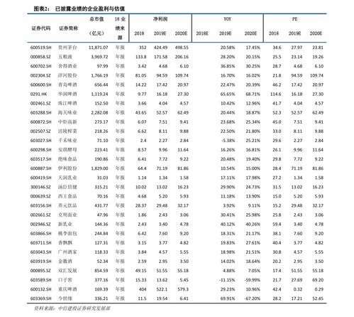 黄金价格多少一克2013