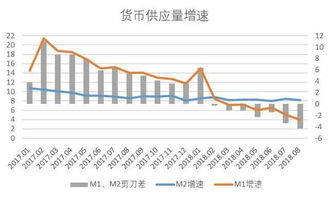 东利机械：蓄势待涨疑虑难排？