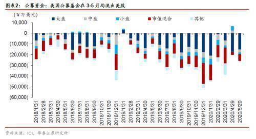 梅德韦杰夫为什么辞职