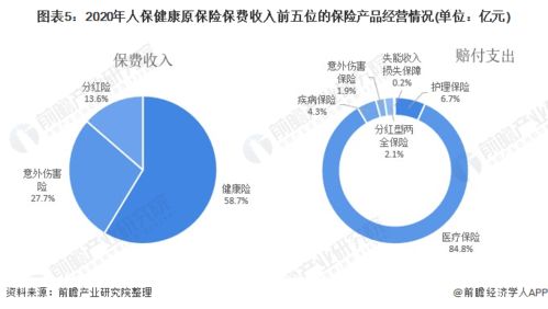 树兰医疗打造差异化策略布局