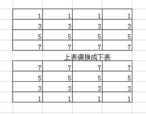 wps表格多行怎么调换顺序 