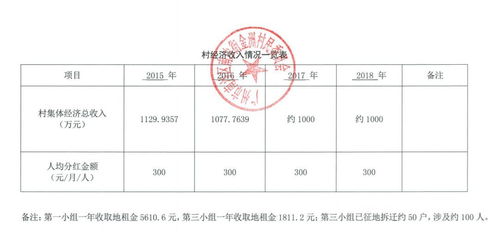 2024年05月14日：科海坦VS卡斯馬數(shù)據(jù)分析 比分預測