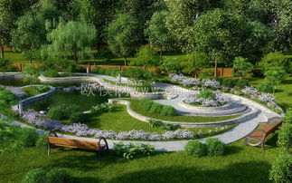 现代公园园林景观3D模型