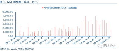 韩国央行改变贷款工具以增加流动性