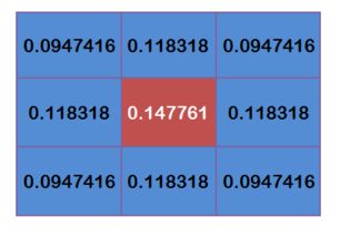 255下20个点是多少，怎么算的