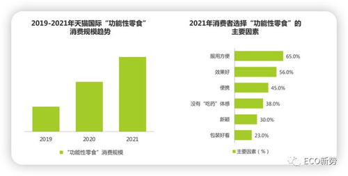 补铁软糖是智商税吗(富铁软糖什么人不能吃)