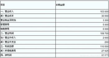 应交税金的明细很多应该怎样开t字型账户